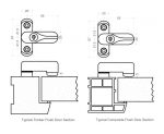 NELK TIMBER / COMPOSITE DOOR SASH JAMMER - KEY LOCKING - Image 3