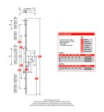 ERA 4 ROLLER EURO CYLINDER MULTI POINT DOOR LOCK - Image 2