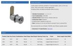 product description for nut fix camlock